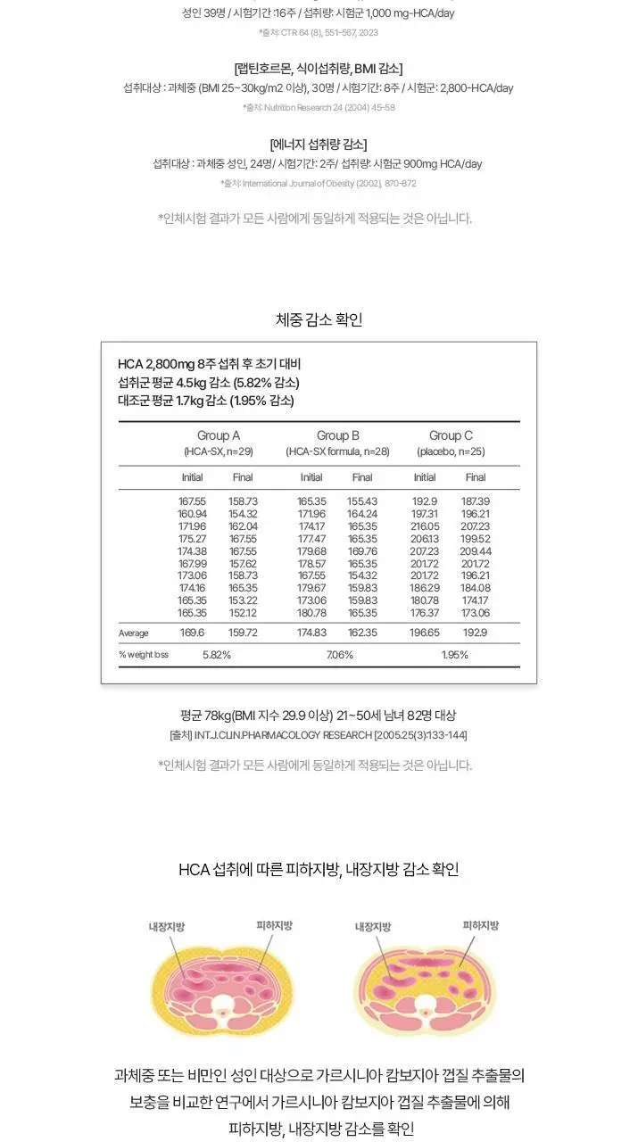 탄탄 슬리밍&이너뷰티 모음전 (다이어트젤리/부스터샷/C3G/콜라겐샷) 상세페이지 40