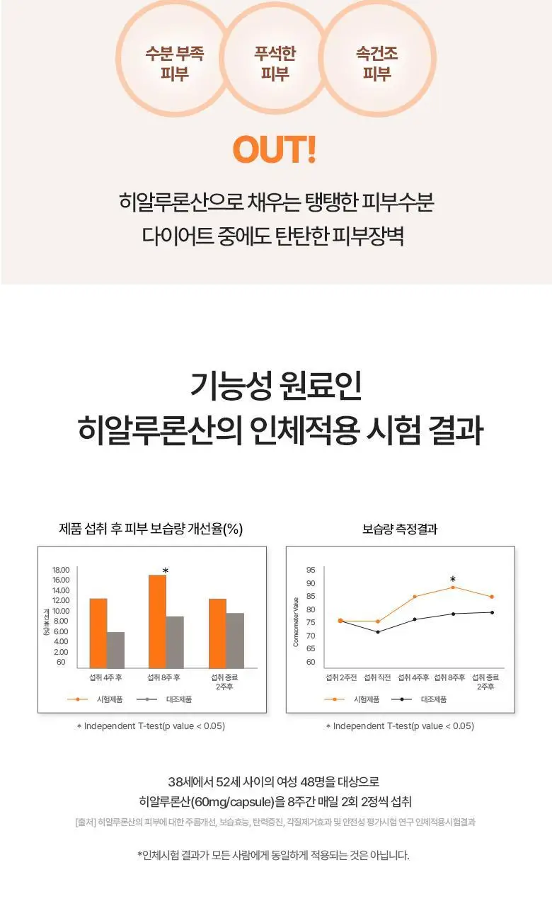 탄탄 슬리밍&이너뷰티 모음전 (다이어트젤리/부스터샷/C3G/콜라겐샷) 상세페이지 43