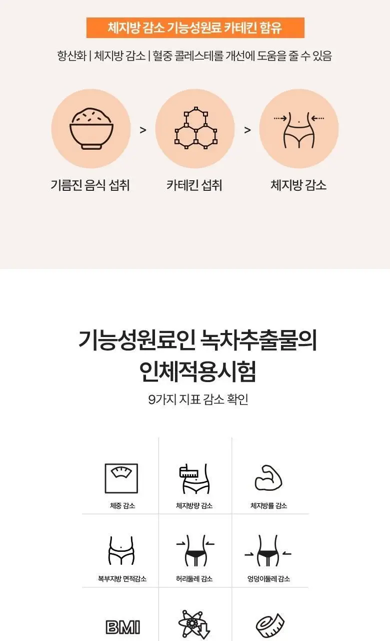 탄탄 슬리밍&이너뷰티 모음전 (다이어트젤리/부스터샷/C3G/콜라겐샷) 상세페이지 81