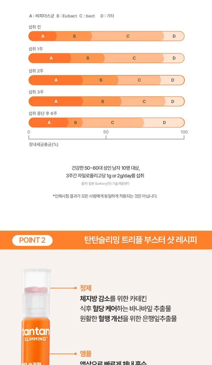 탄탄 슬리밍&이너뷰티 모음전 (다이어트젤리/부스터샷/C3G/콜라겐샷) 상세페이지 87