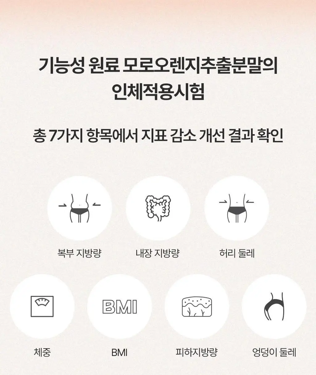 탄탄 슬리밍&이너뷰티 모음전 (다이어트젤리/부스터샷/C3G/콜라겐샷) 상세페이지 110