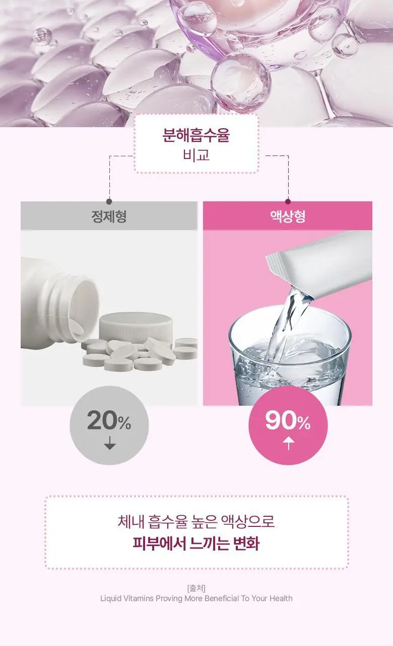 탄탄 슬리밍&이너뷰티 모음전 (다이어트젤리/부스터샷/C3G/콜라겐샷) 상세페이지 156