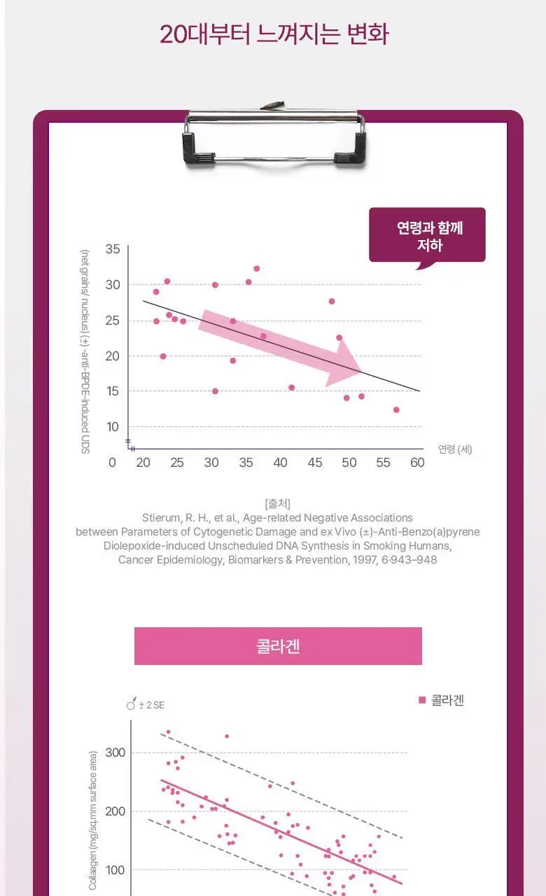 탄탄 슬리밍&이너뷰티 모음전 (다이어트젤리/부스터샷/C3G/콜라겐샷) 상세페이지 169