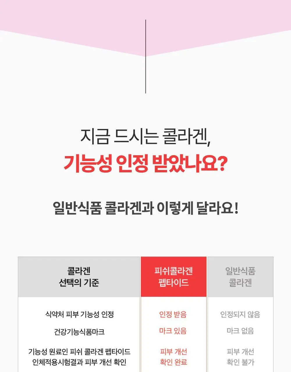 트루알엑스 리치 콜라겐 14포 (14일분) 상세페이지 48