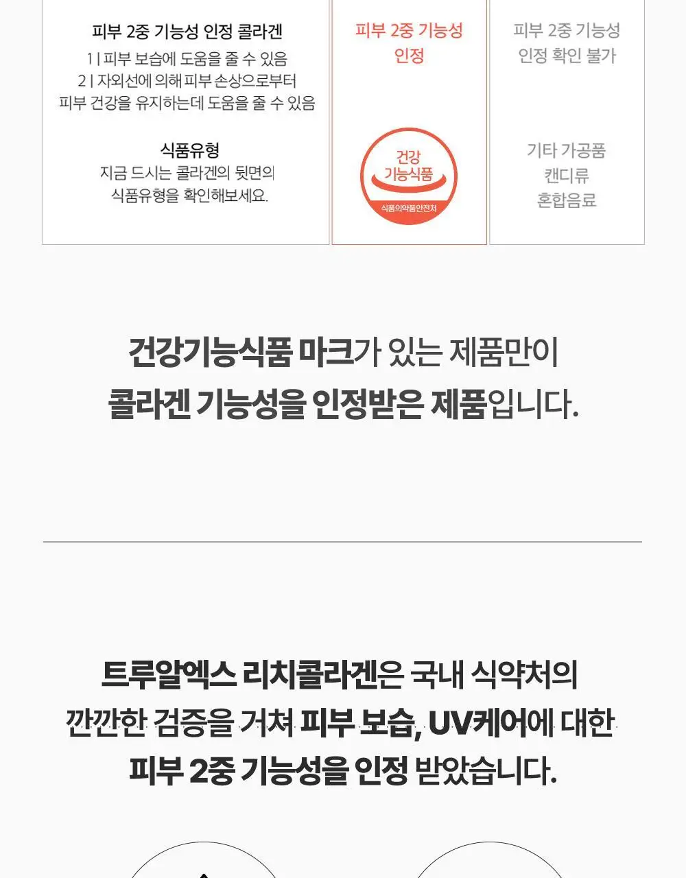 트루알엑스 리치 콜라겐 14포 (14일분) 상세페이지 50