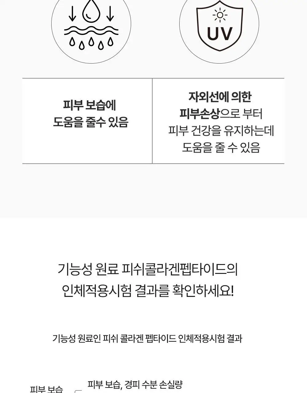 트루알엑스 리치 콜라겐 14포 (14일분) 상세페이지 52