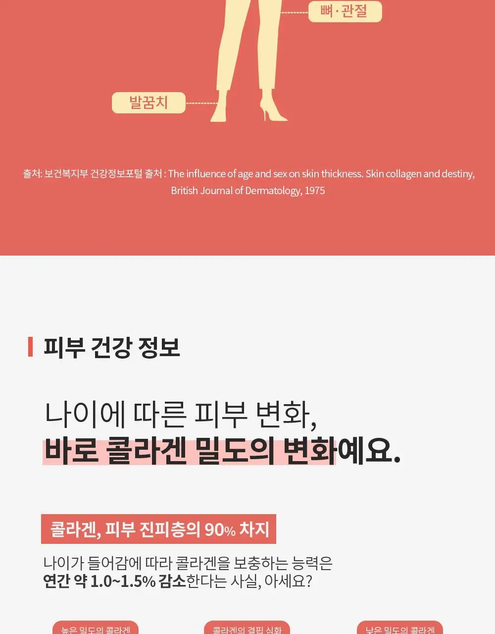 트루알엑스 리치 콜라겐 14포 (14일분) 상세페이지 82
