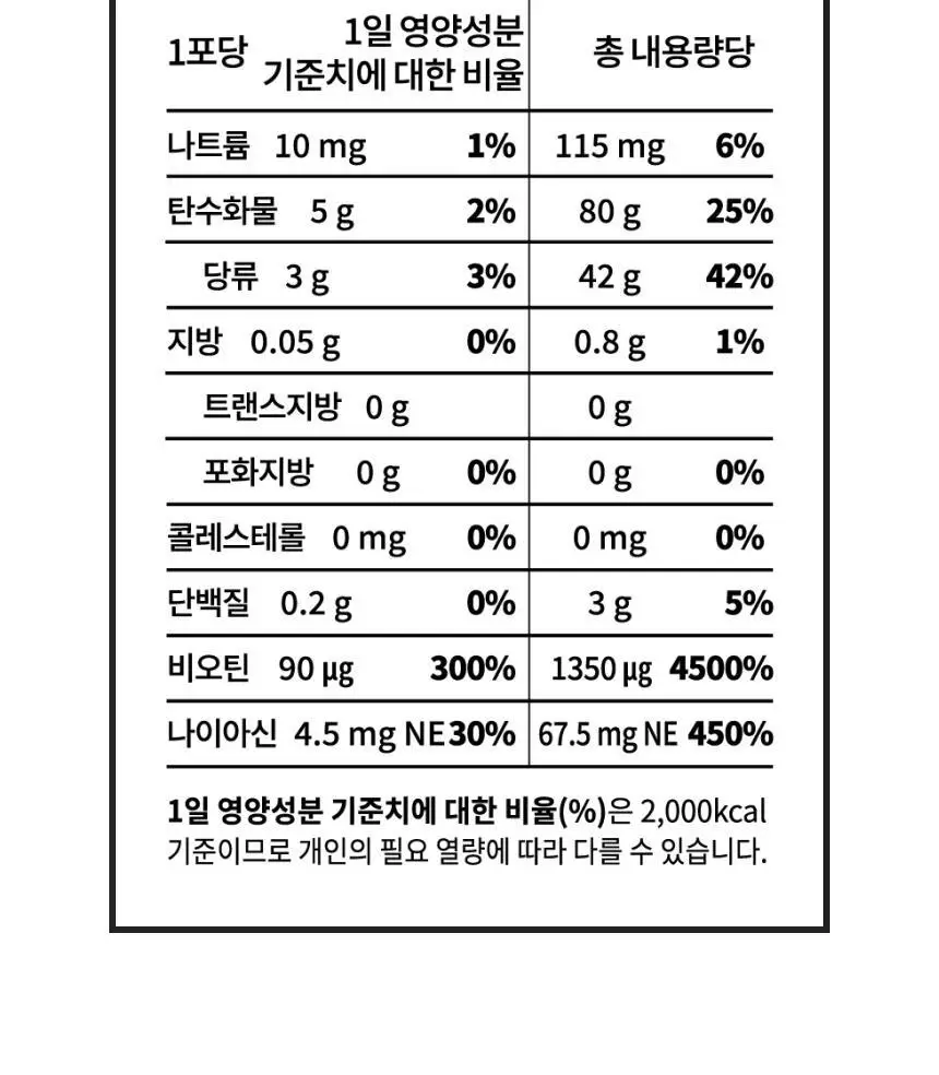 플랜트 식물성 비건 콜라겐 비오틴(액상형) 15포 (15일분) 상세페이지 98