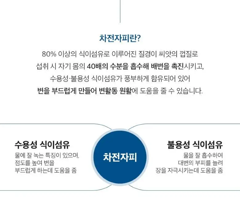 헬스앤뷰티 장비움 프로젝트 6.5g 10포 (5일분) 상세페이지 11
