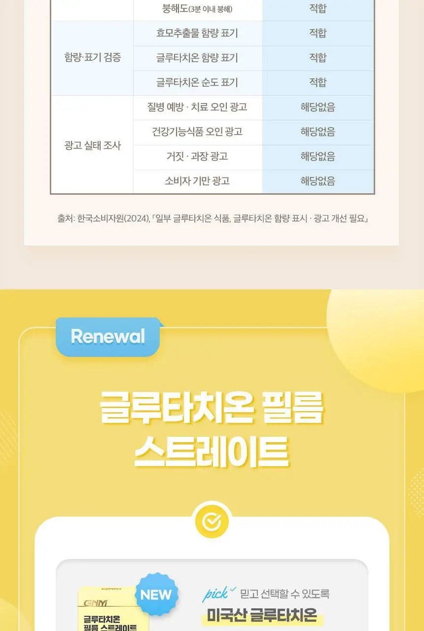 GNM 글루타치온 필름 스트레이트 30매 1박스(30일분) 상세페이지 6