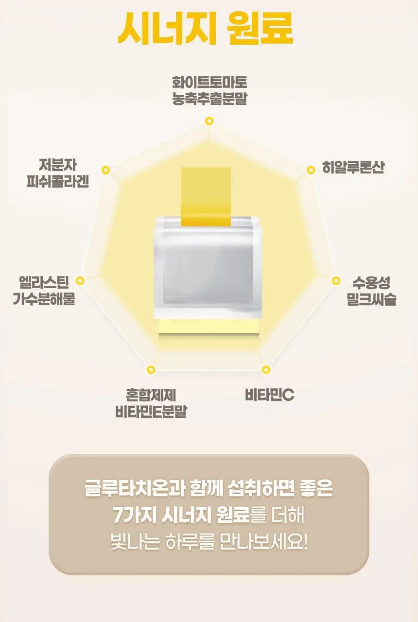 GNM 글루타치온 필름 스트레이트 30매 1박스(30일분) 상세페이지 18