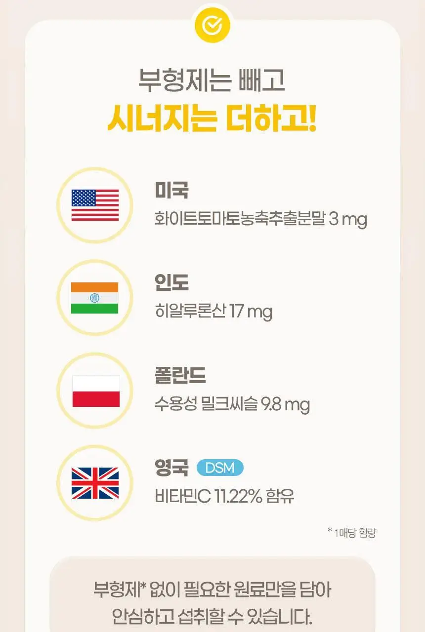 GNM 글루타치온 필름 스트레이트 30매 1박스(30일분) 상세페이지 19