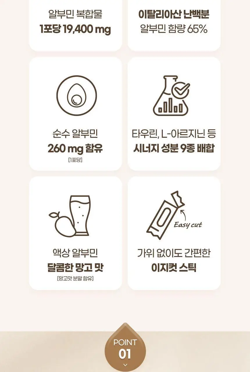 GNM 마시는 알부민 맥스 15포 2박스 (1개월분) 상세페이지 10