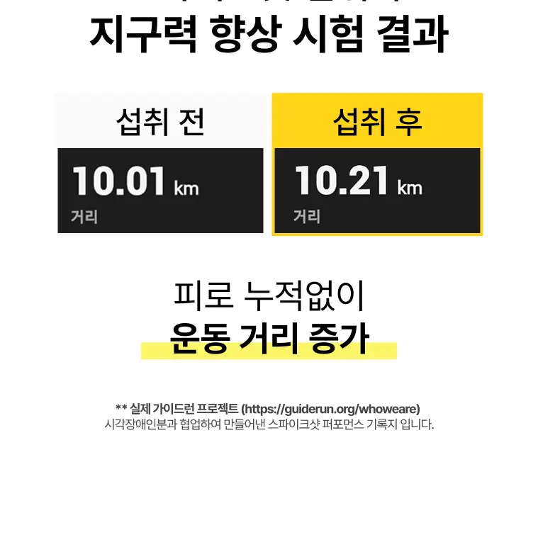 PNBG 스파이크 샷 에너지 드링크 젤 10포 (5일분) 상세페이지 9