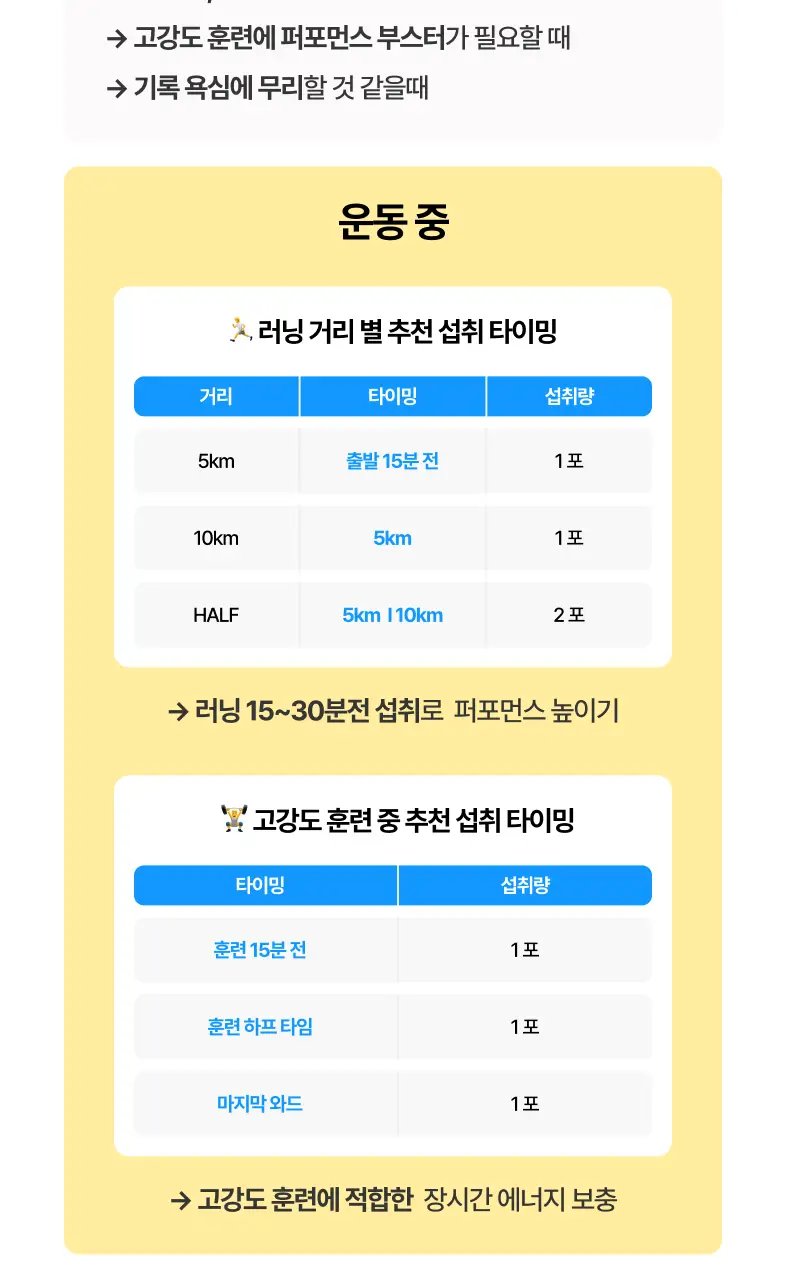 PNBG 스파이크 샷 에너지 드링크 젤 10포 (5일분) 상세페이지 15