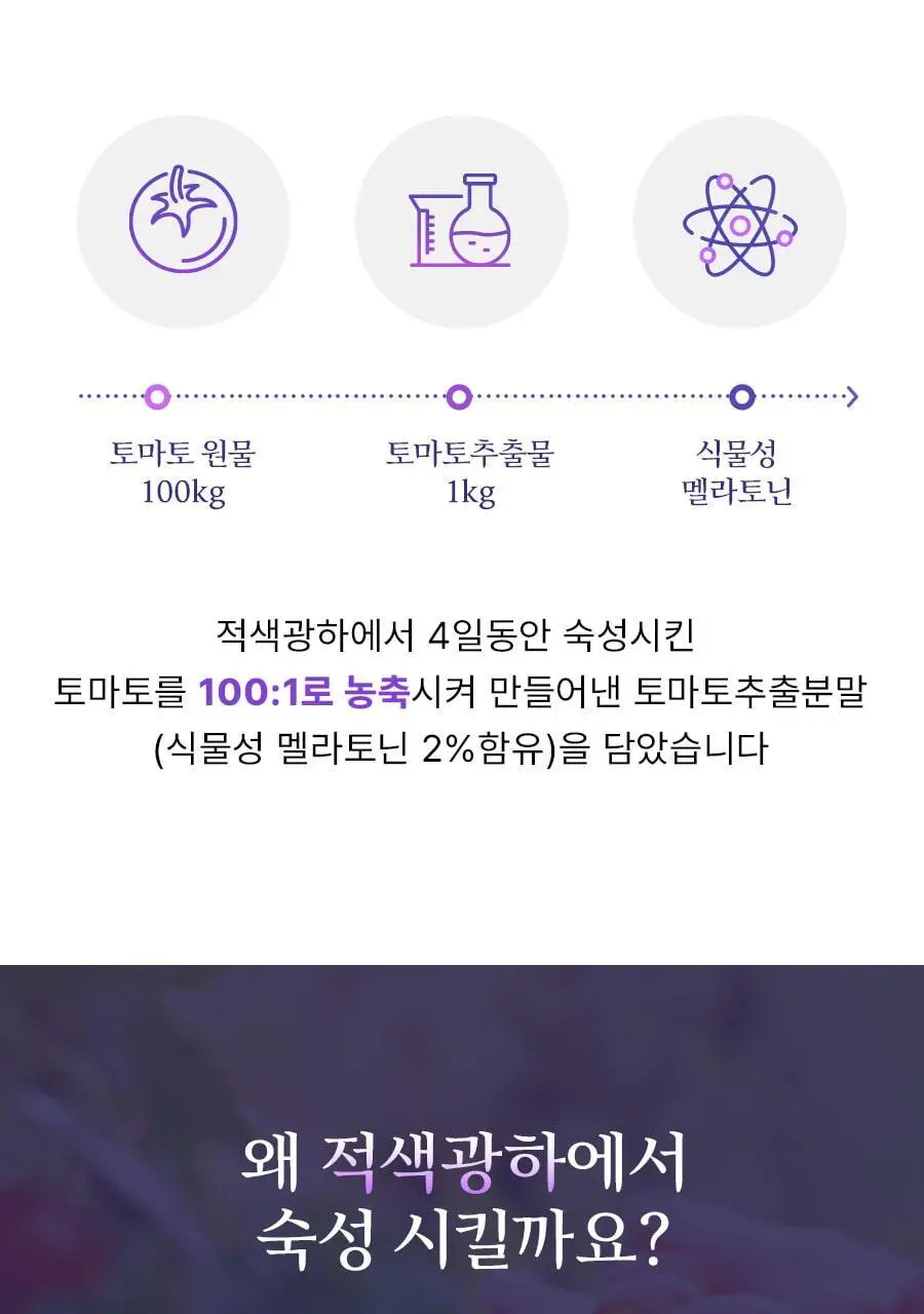 grn+ 식물성 멜라토닌 함유 굿나잇 멜라토마토 30정 (30일분) 상세페이지 10