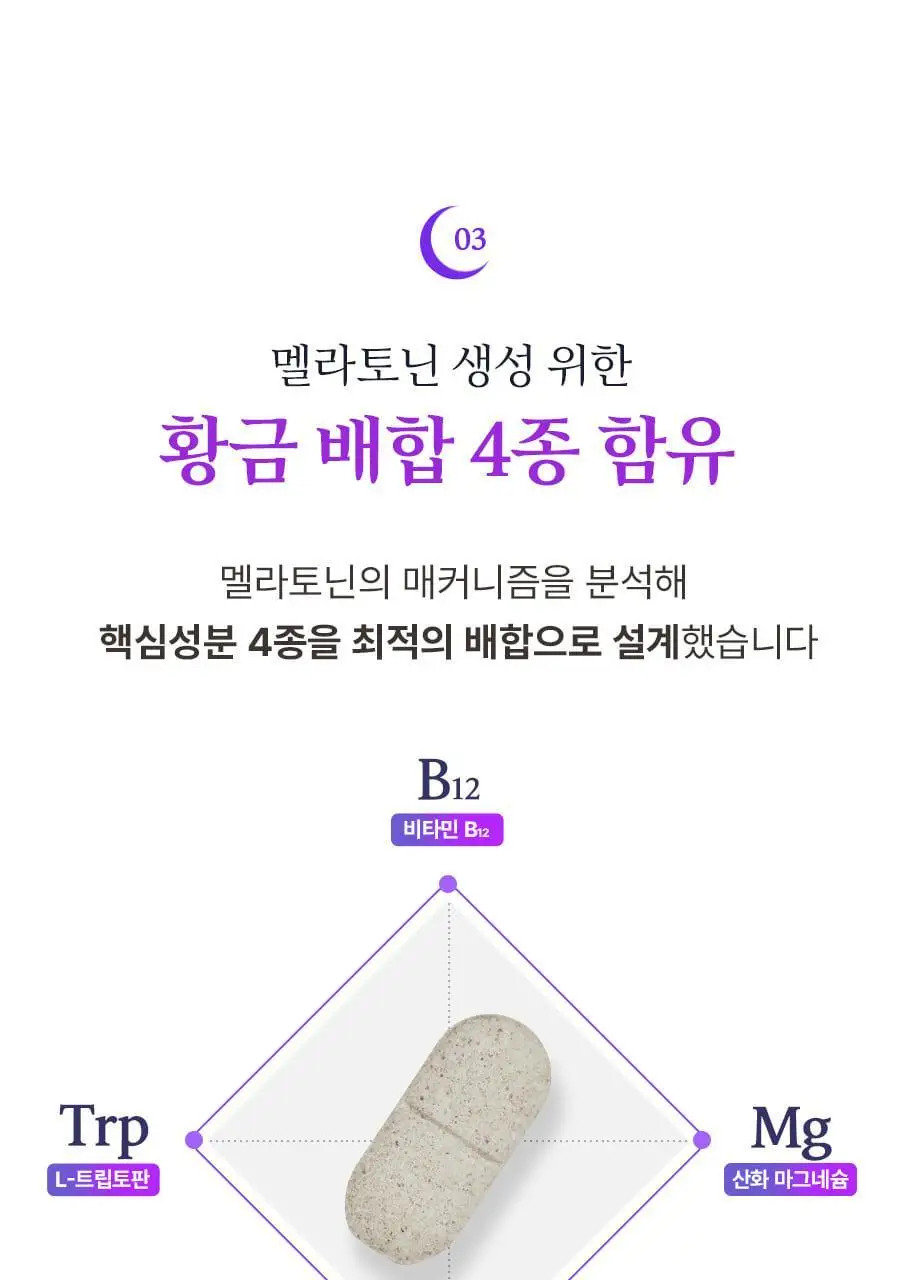 grn+ 식물성 멜라토닌 함유 굿나잇 멜라토마토 30정 (30일분) 상세페이지 12