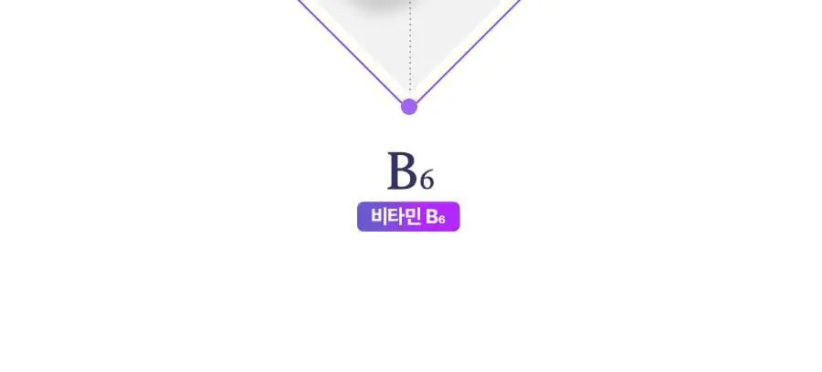 grn+ 식물성 멜라토닌 함유 굿나잇 멜라토마토 30정 (30일분) 상세페이지 13