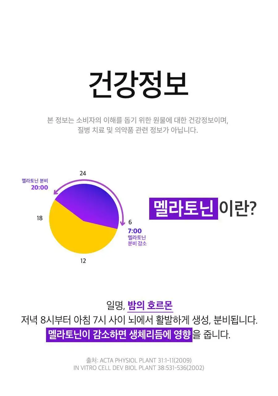 grn+ 식물성 멜라토닌 함유 굿나잇 멜라토마토 30정 (30일분) 상세페이지 28