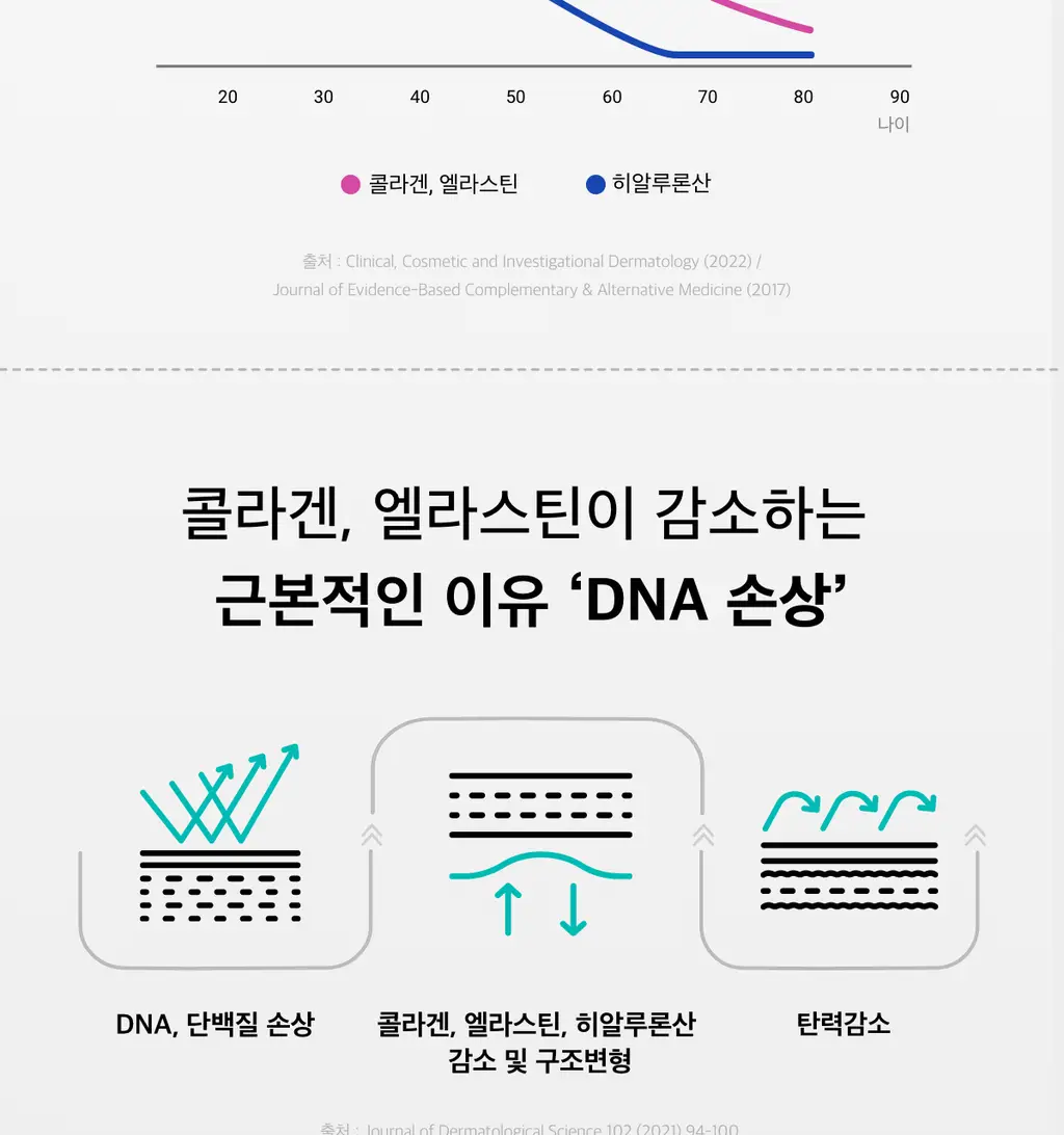 나티아 PDRN 다이렉트 30매 (1개월분) 상세페이지 21