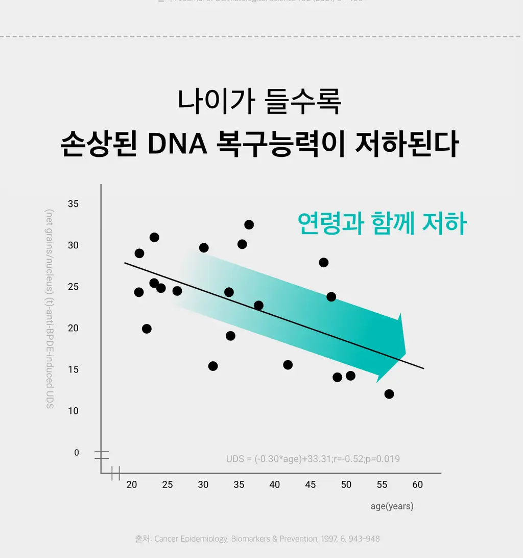 나티아 PDRN 다이렉트 30매 (1개월분) 상세페이지 22