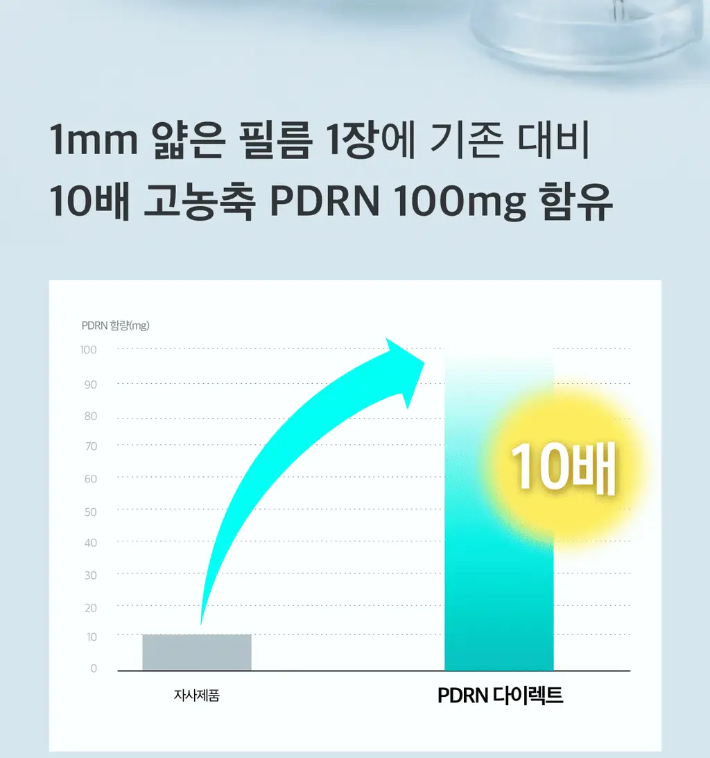 나티아 PDRN 다이렉트 30매 (1개월분) 상세페이지 28