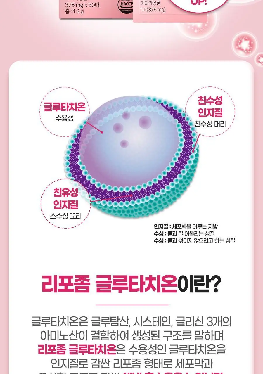 내츄럴플러스 메가 리포좀 글루타치온 필름 30매 2박스 (2개월분) 상세페이지 11
