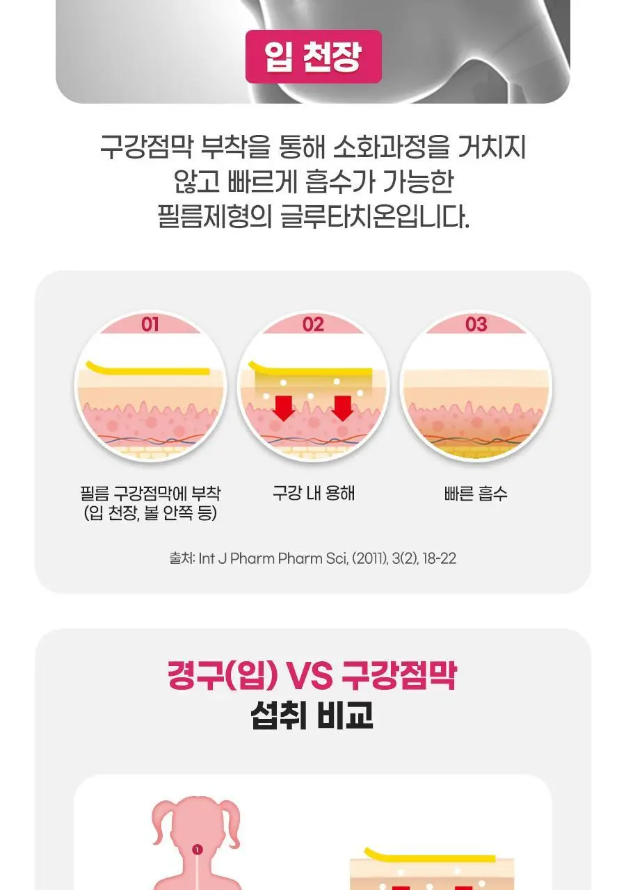 내츄럴플러스 메가 리포좀 글루타치온 필름 30매 2박스 (2개월분) 상세페이지 14