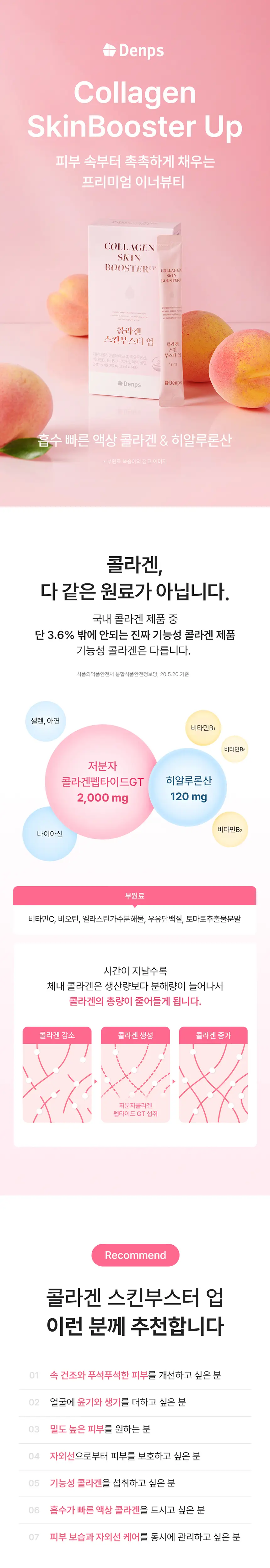 덴프스 콜라겐 스킨부스터 업 2/3박스 (4/6주분) 상세페이지 3