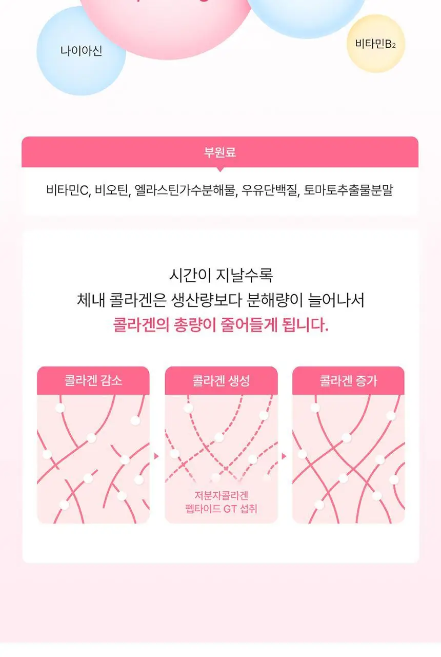 덴프스 콜라겐 스킨부스터 업 3박스/6주분 +증정: 콜라겐3포 추가증정 상세페이지 6