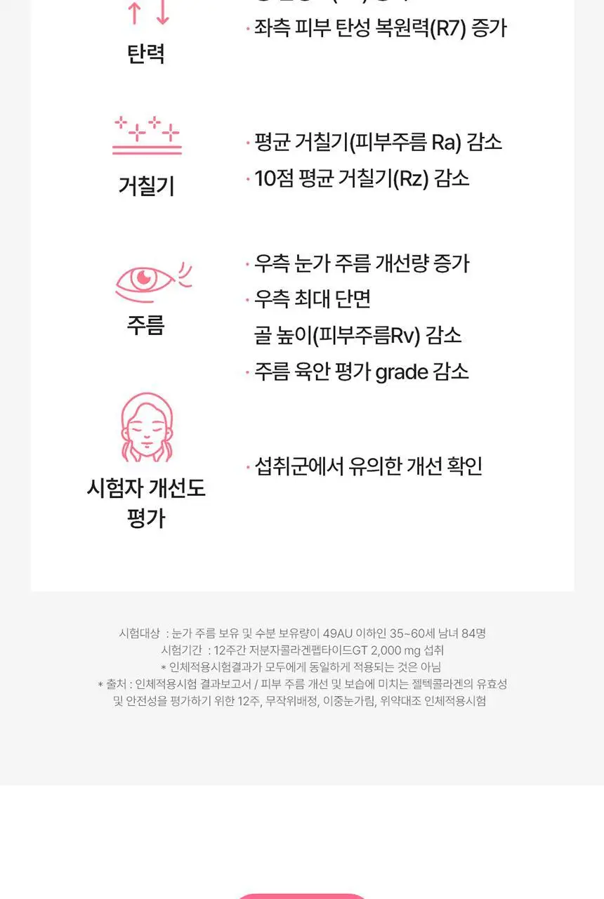 덴프스 콜라겐 스킨부스터 업 3박스/6주분 +증정: 콜라겐3포 추가증정 상세페이지 13