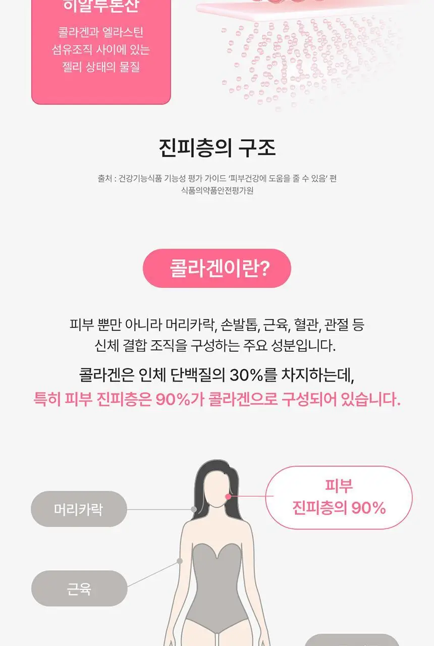 덴프스 콜라겐 스킨부스터 업 3박스/6주분 +증정: 콜라겐3포 추가증정 상세페이지 22