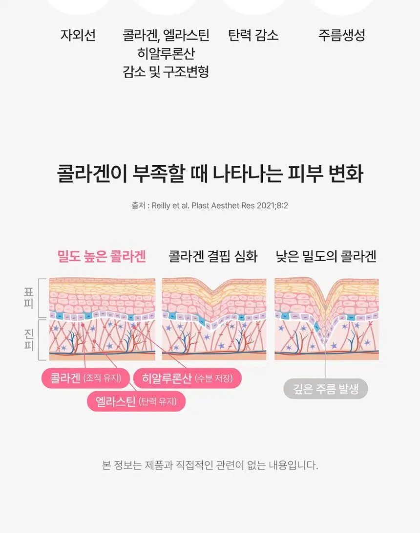 덴프스 콜라겐 스킨부스터 업 3박스/6주분 +증정: 콜라겐3포 추가증정 상세페이지 24