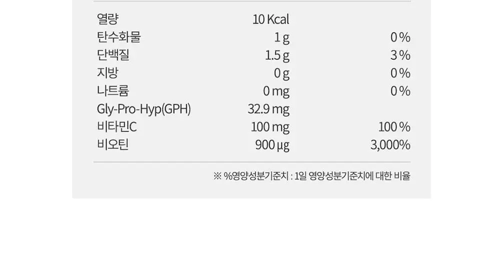 디어퀸 콜라겐 스틱 30포(1개월분) 상세페이지 25