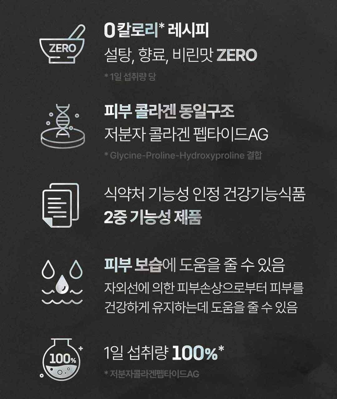 디어퀸 콜라겐 정 60정(1개월분) 상세페이지 13