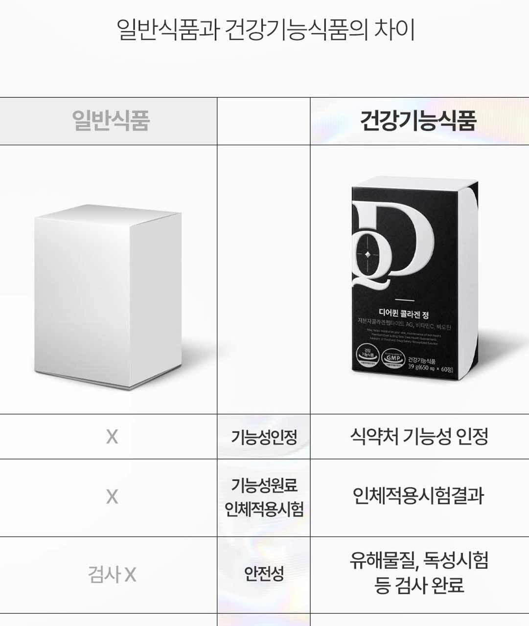 디어퀸 콜라겐 정 60정(1개월분) 상세페이지 47