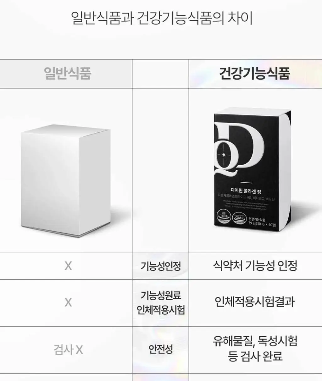 디어퀸 콜라겐 정 60정(1개월분) 상세페이지 48