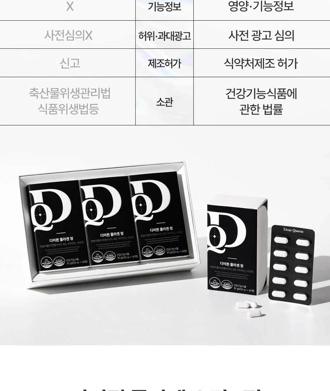 디어퀸 콜라겐 정 60정(1개월분) 상세페이지 49