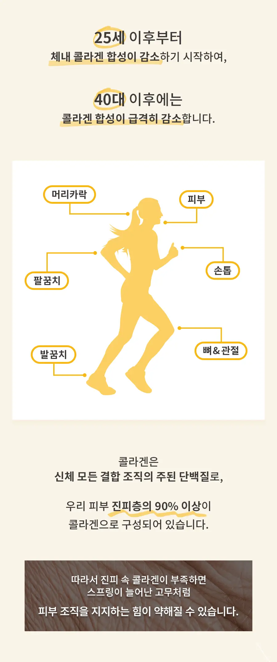 레놉티 시너업 콜라겐 14포 (14일분) 상세페이지 7