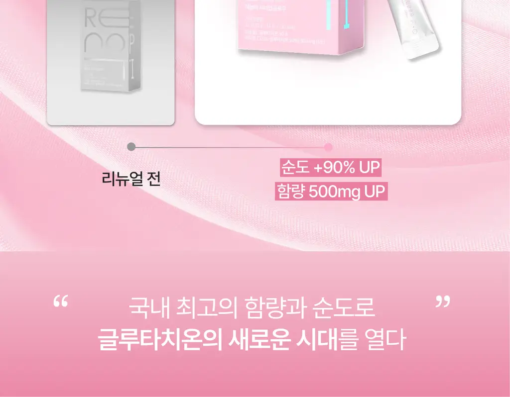 레놉티 시너업글로우 14포 (14일분) 상세페이지 4