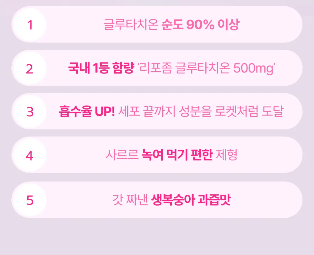 레놉티 시너업글로우 14포 (14일분) 상세페이지 13