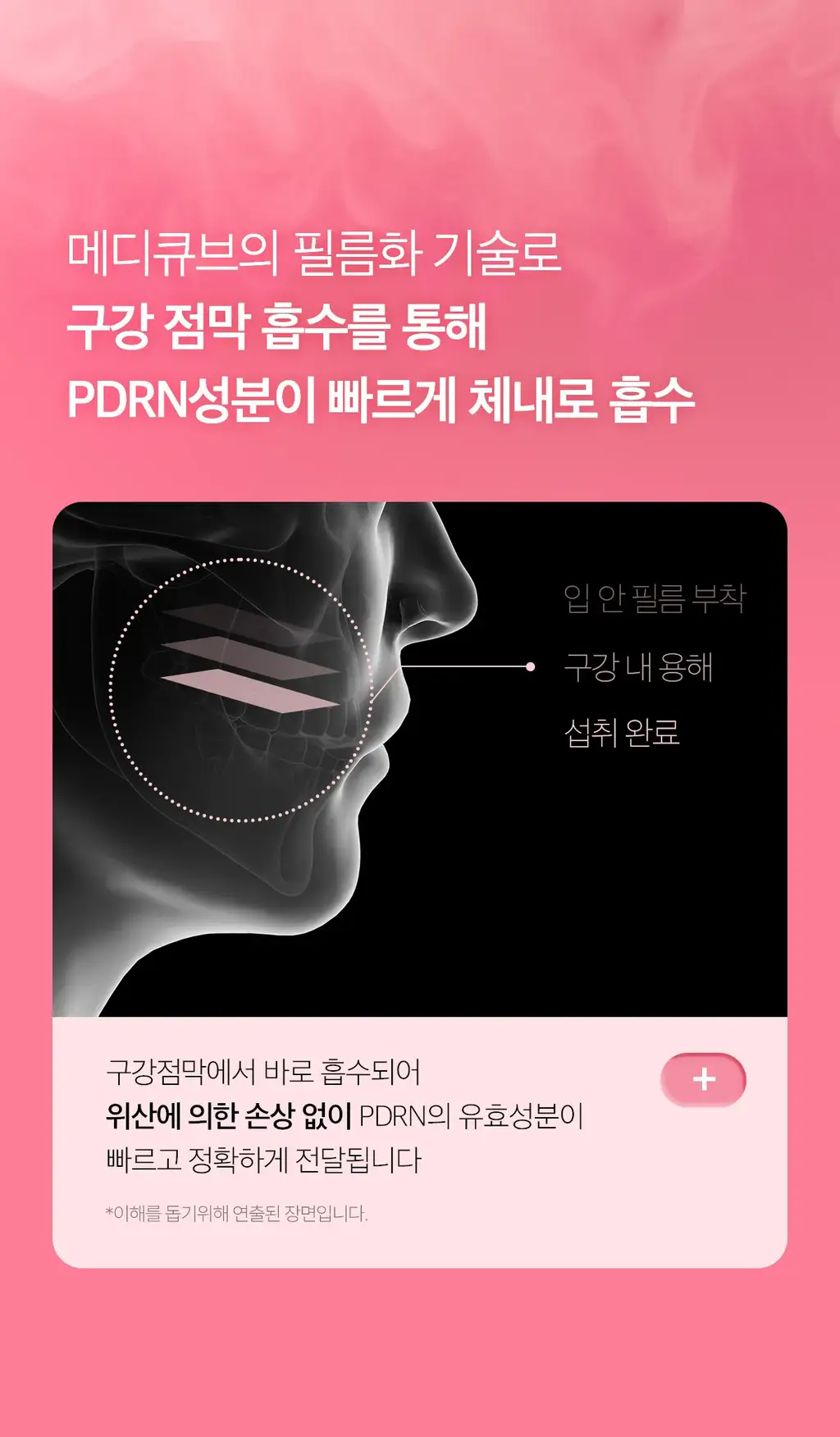 메디큐브 PDRN 연어 DNA 콜라겐 필름 15매 (15일분) 상세페이지 6