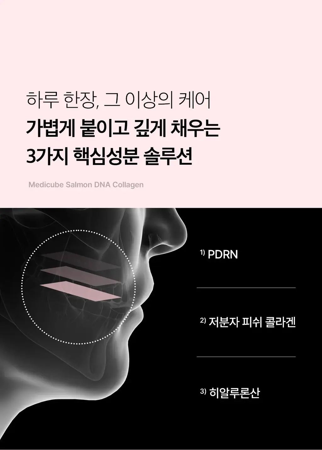 메디큐브 PDRN 연어 DNA 콜라겐 필름 15매 (15일분) 상세페이지 12