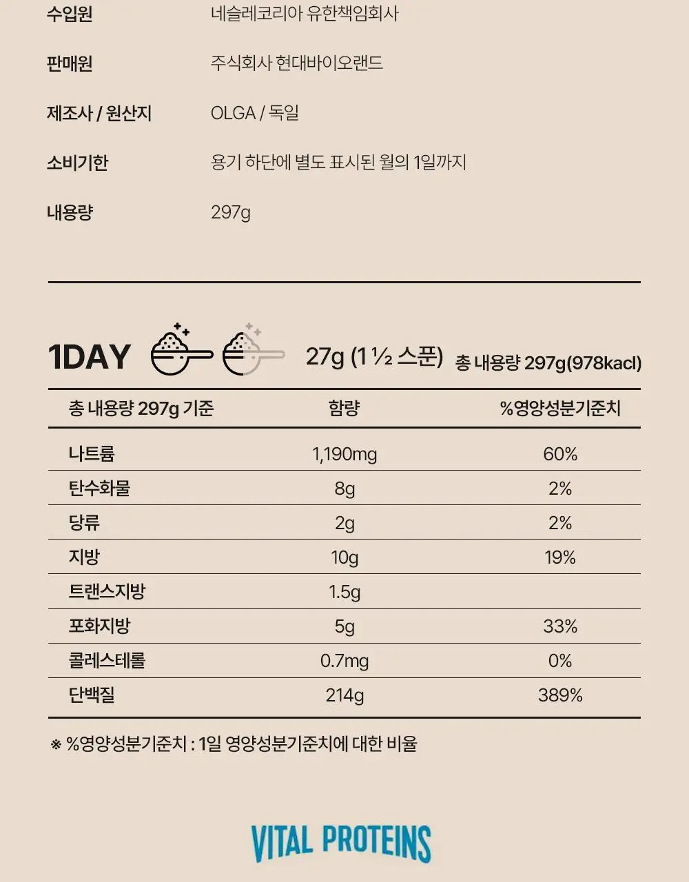 바이탈프로틴 콜라겐 펩타이드 코코아 297g 상세페이지 23