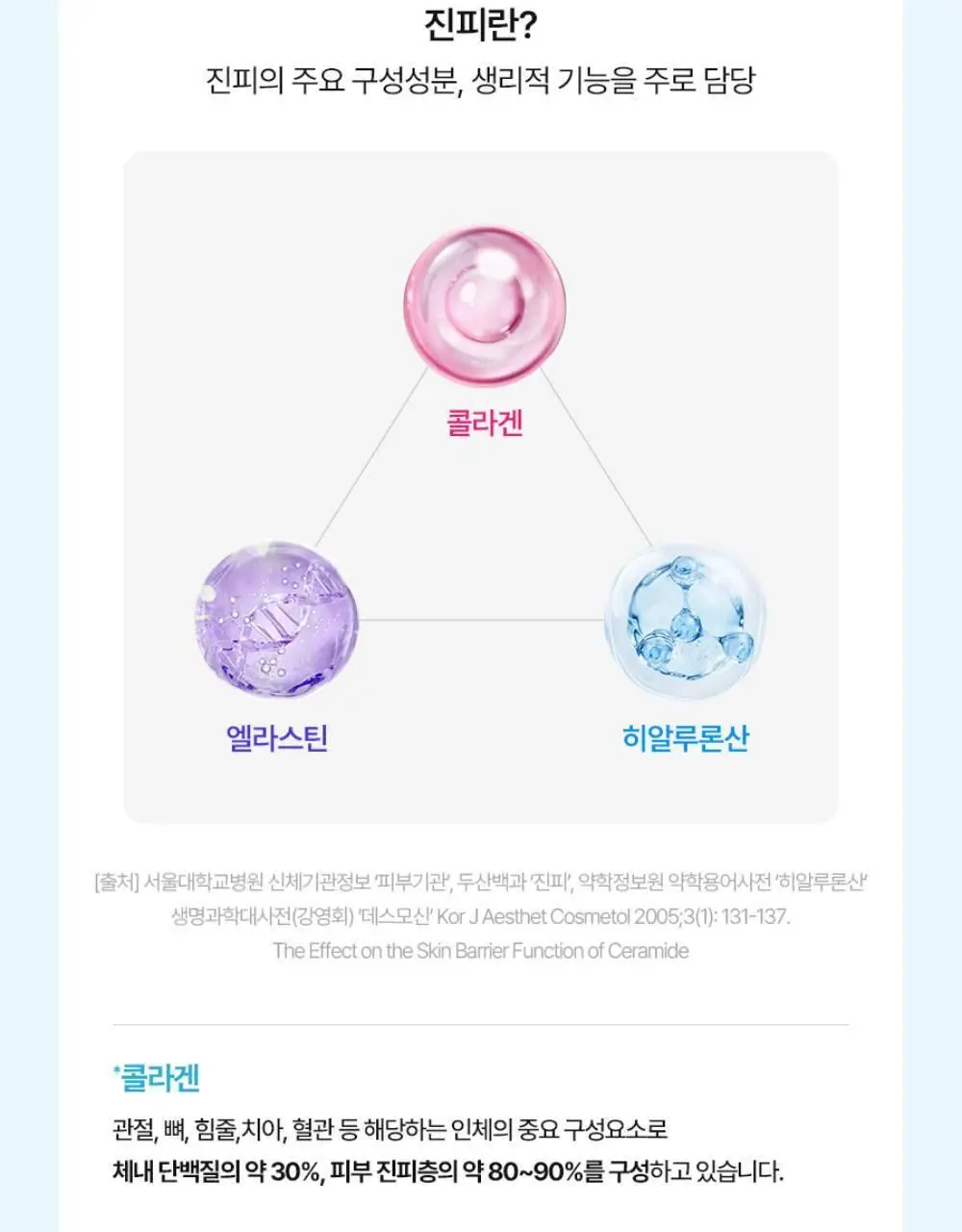 바이탈프로틴 콜라겐 펩타이드 300g 상세페이지 14
