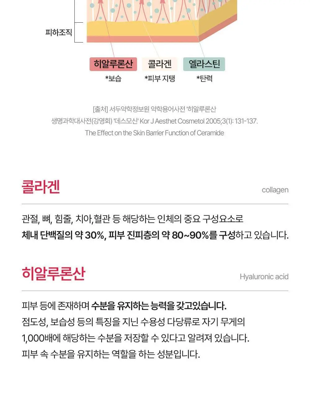 바이탈프로틴 히알루론산 비오틴 플러스 271g 상세페이지 24