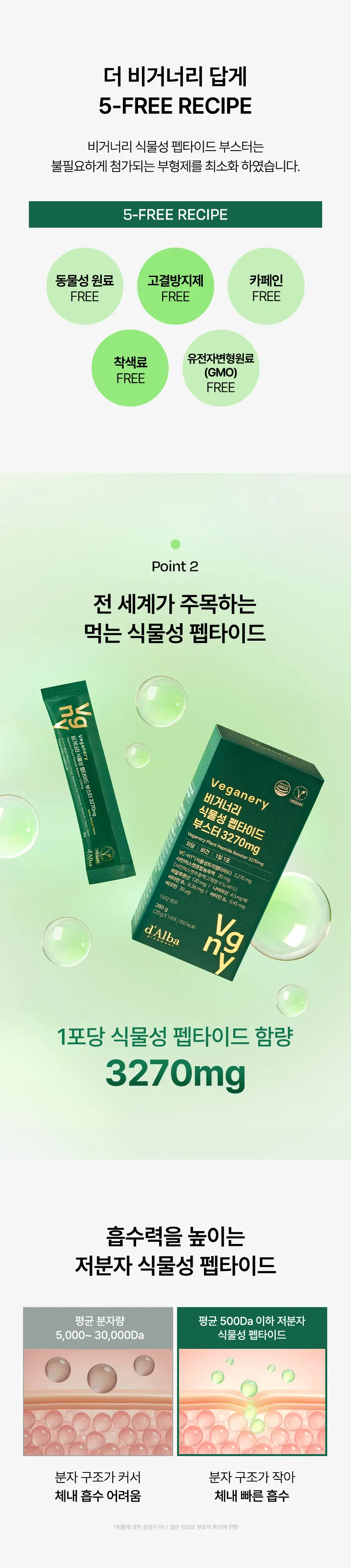 비거너리바이달바 식물성 펩타이드 부스터 3270mg 7포(+7포) (14일분) 상세페이지 9