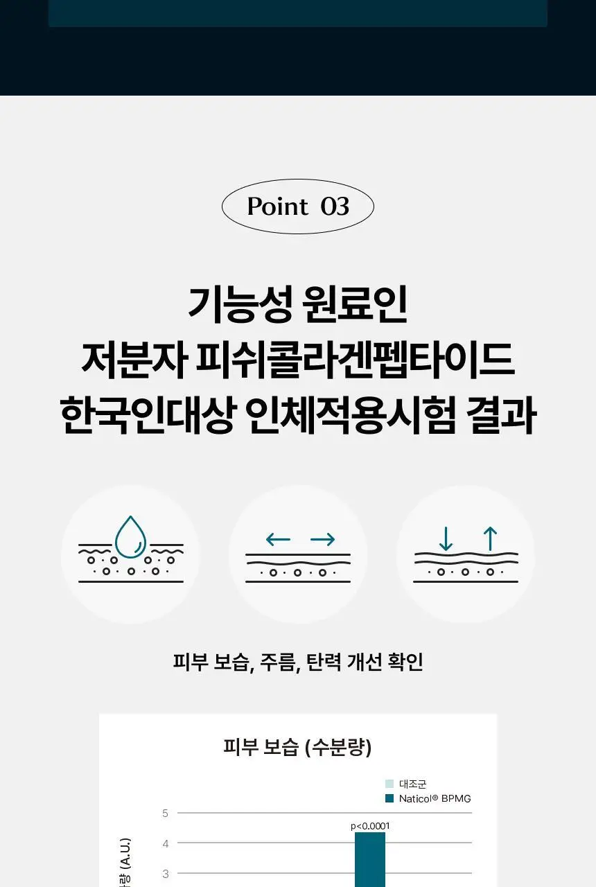 비비랩 더 콜라겐 더블케어 30포 (1개월분) 상세페이지 11