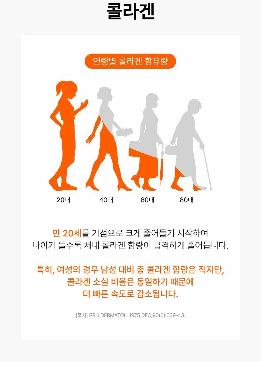 비비랩 더 콜라겐 더블케어 30포 (1개월분) 상세페이지 23