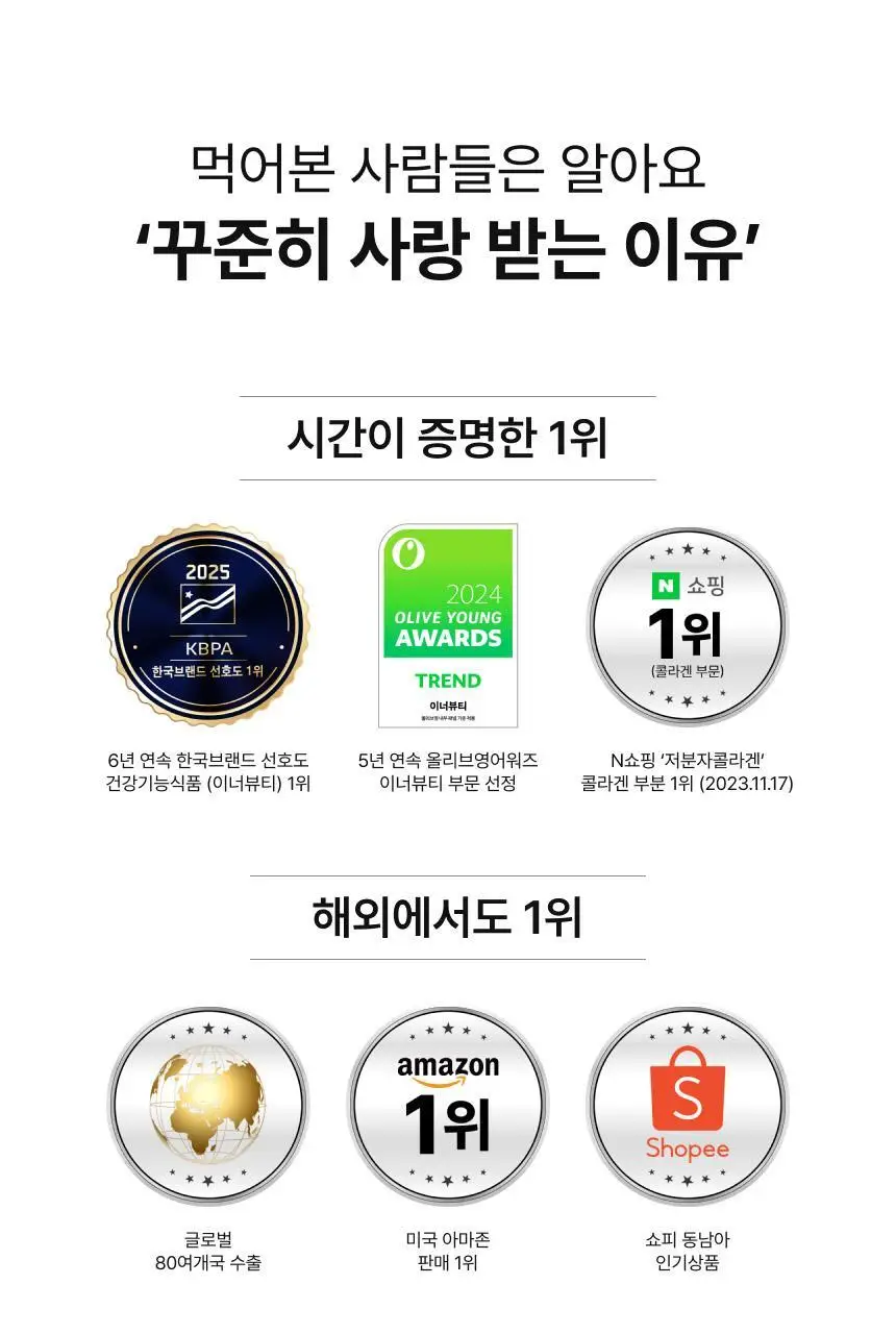 비비랩 저분자콜라겐S&글루타치온 콜라겐W 선물세트 (2개월분) 상세페이지 4